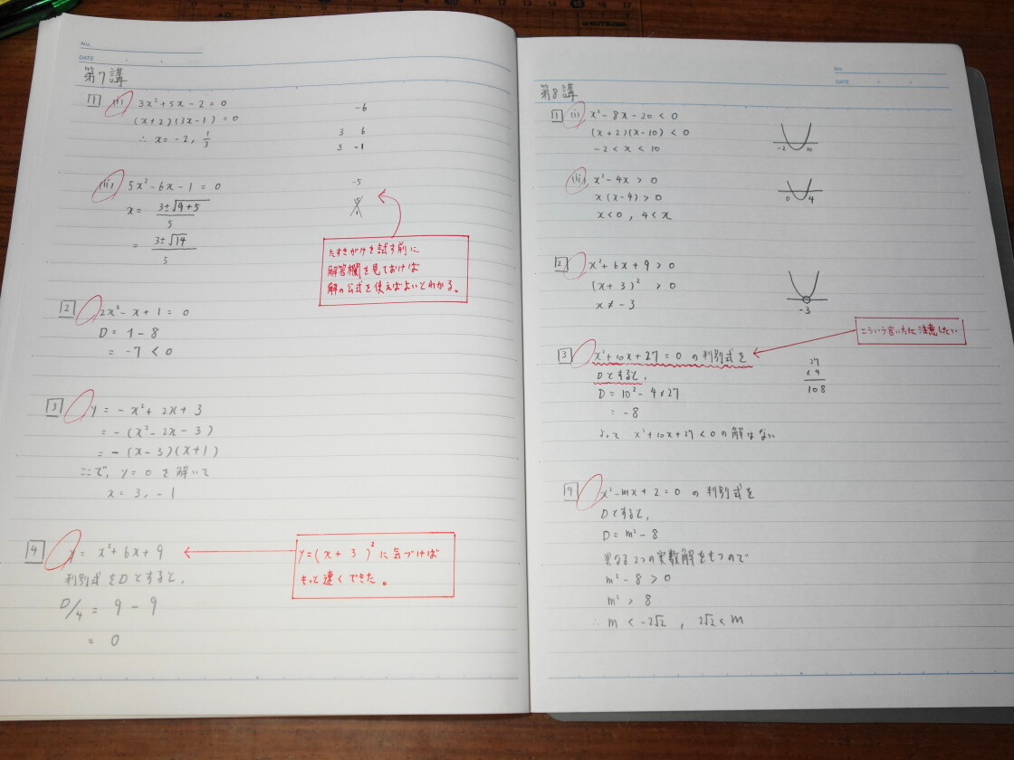 スタディサプリの確認テストを実際に解いたノート