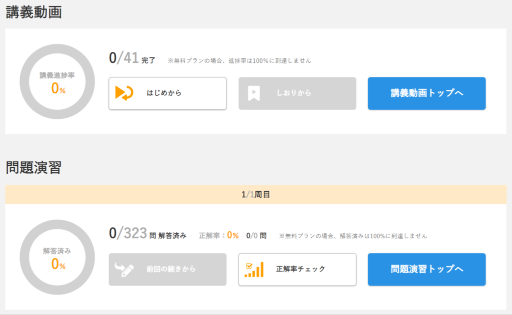 オンスクの簿記3級講座の管理画面