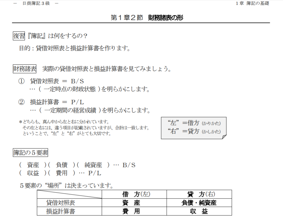 オンスクの日商簿記3級のテキスト