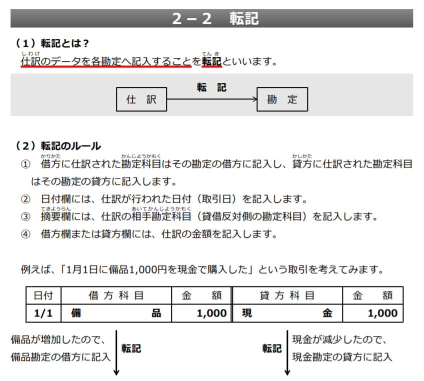 スタサプ簿記講座3級のテキスト例
