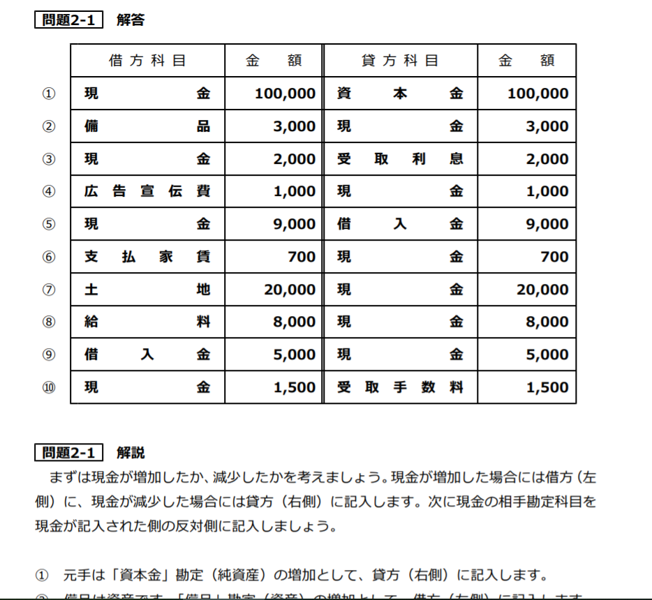 スタサプ簿記講座の問題例