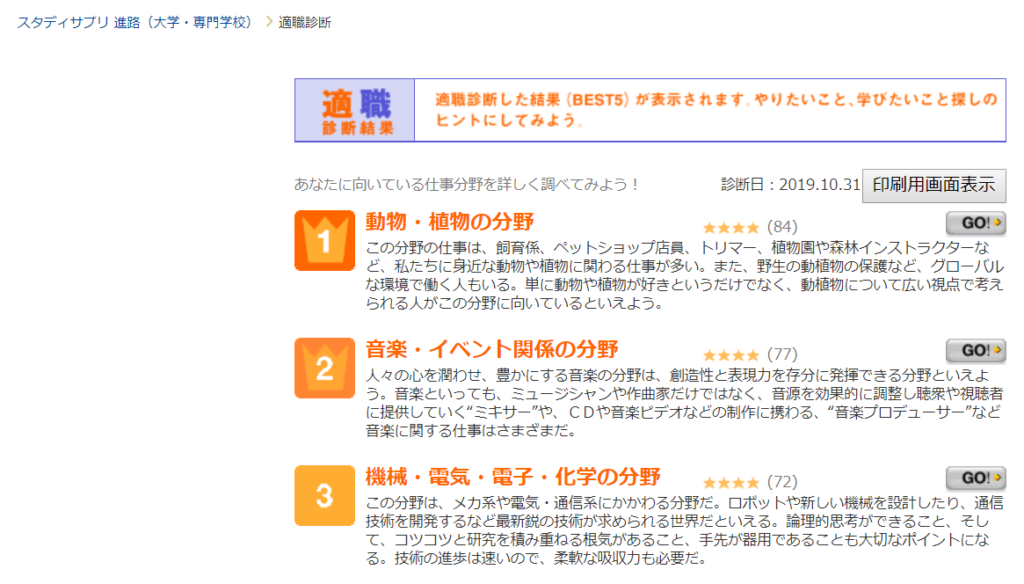 適職診断の結果