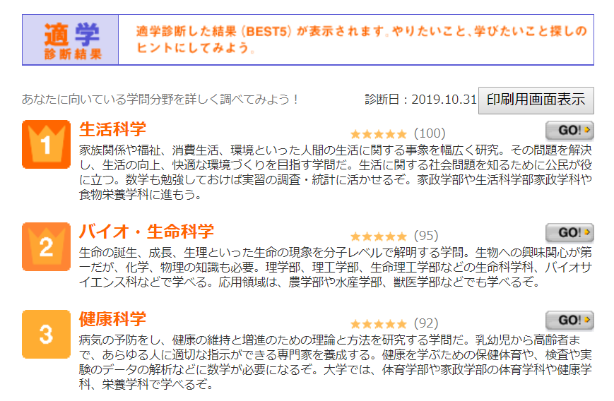 適学診断の結果