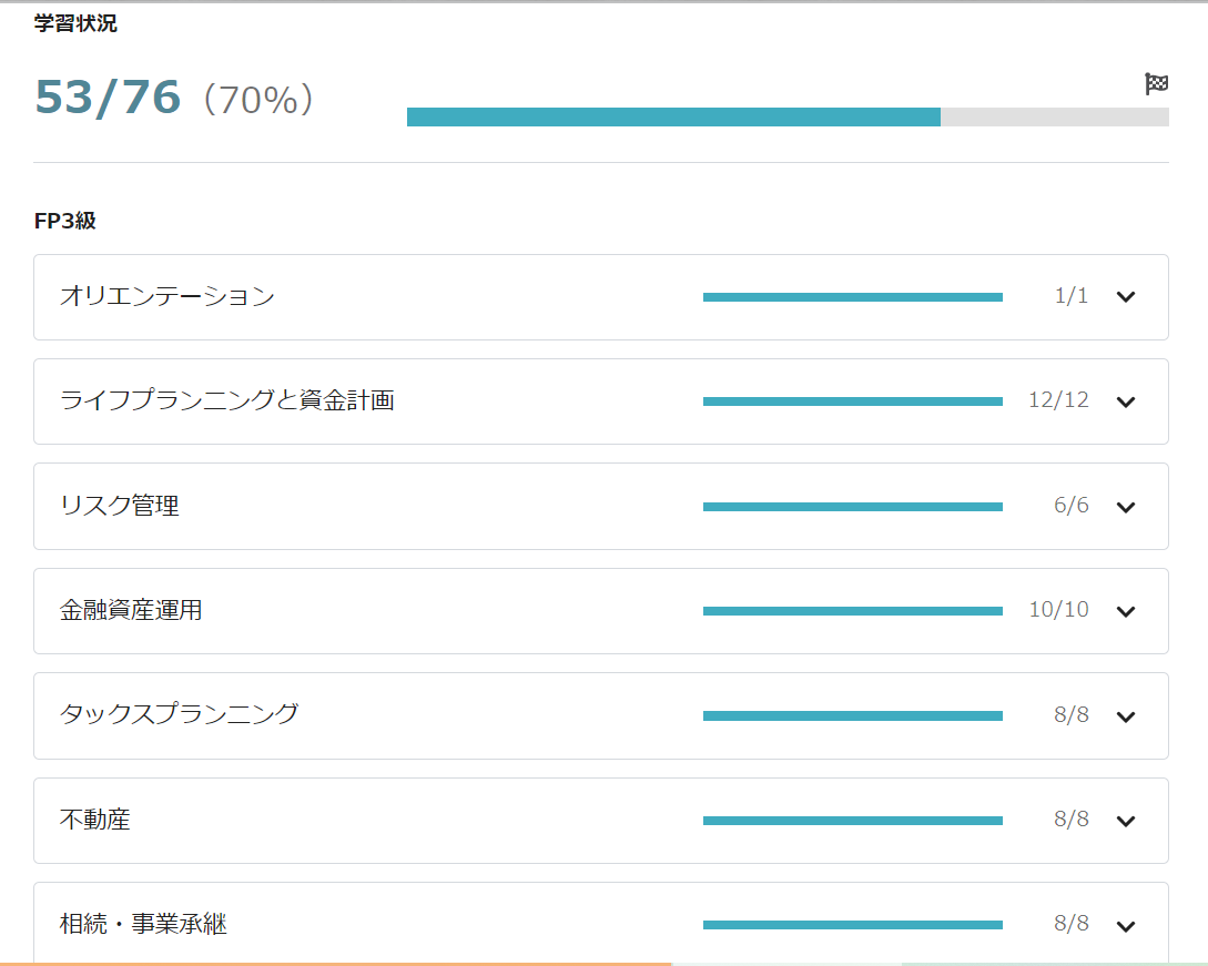 スタディングFP3級合格コースの前半部分の進捗状況を示す画像