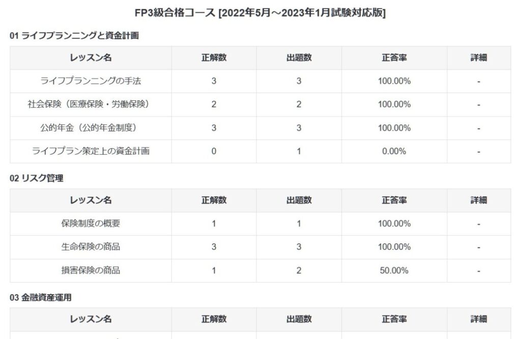 STUDYINGのFP講座の例
