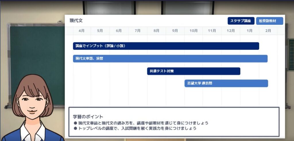 スタサプ公式による国語の学習プラン