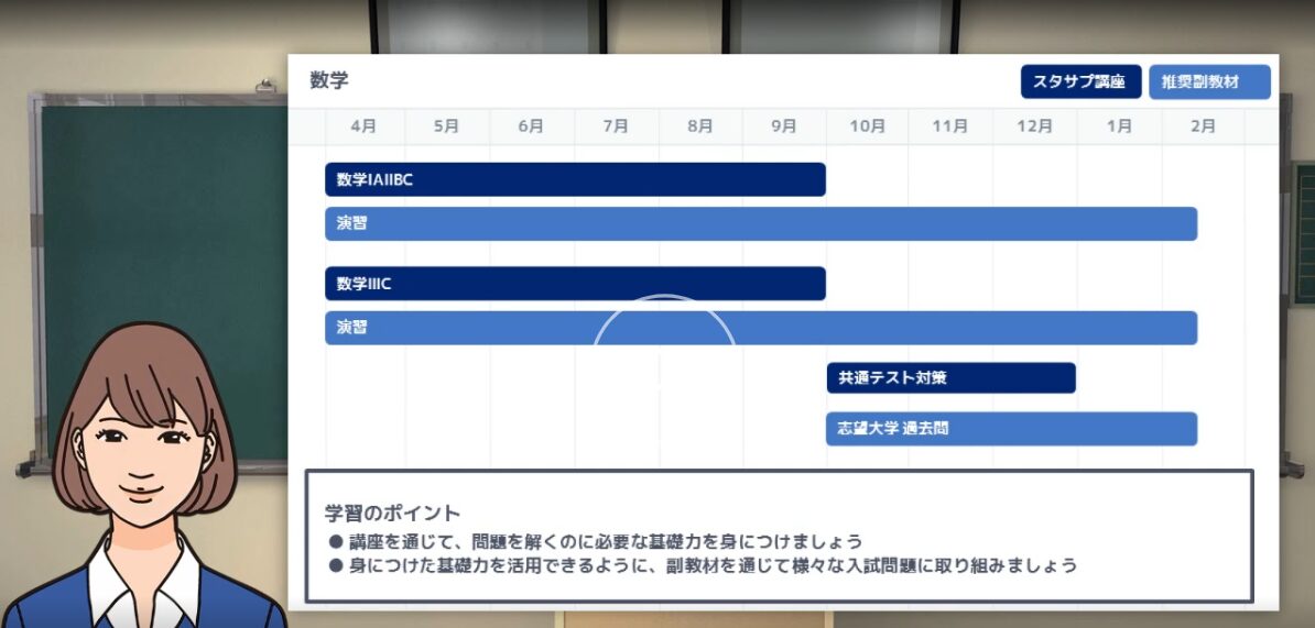 スタサプ公式による数学の学習プラン