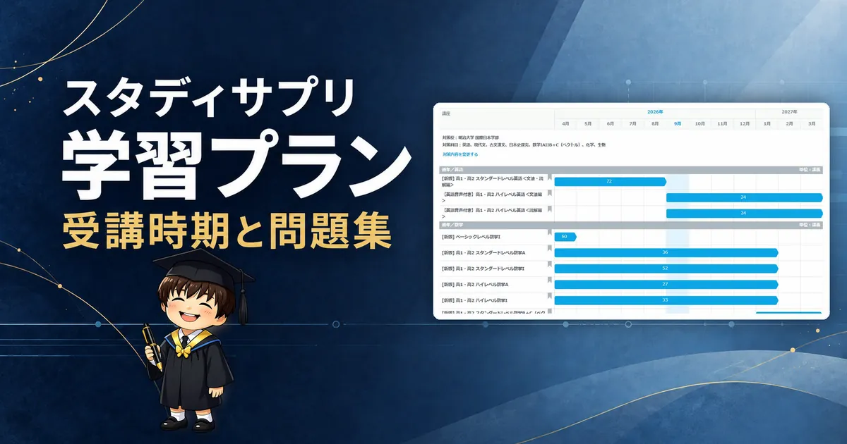 スタディサプリの年間学習プラン画面と筆者のプロフィール画像